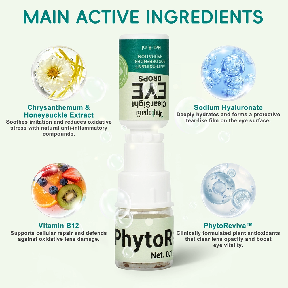 Gotas oftálmicas ClearSight