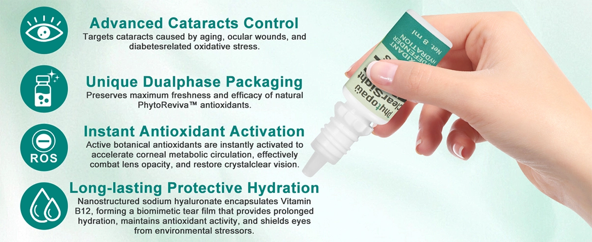 Gotas oft&aacute;lmicas ClearSight